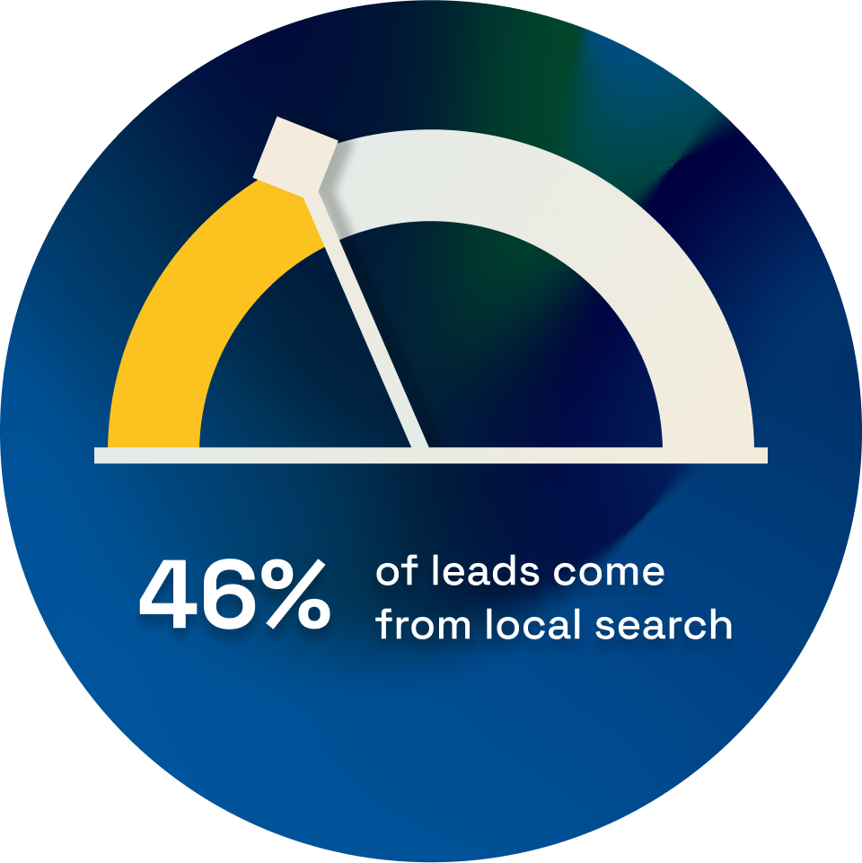SEO Company